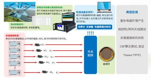 中星聯(lián)華邀您齊聚2025第十一屆世界雷達(dá)博覽會(huì)，共促技術(shù)交流